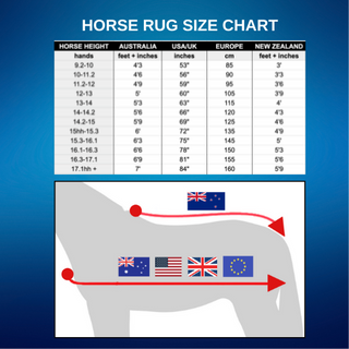 how-to-measure-a-horse-rug-chart